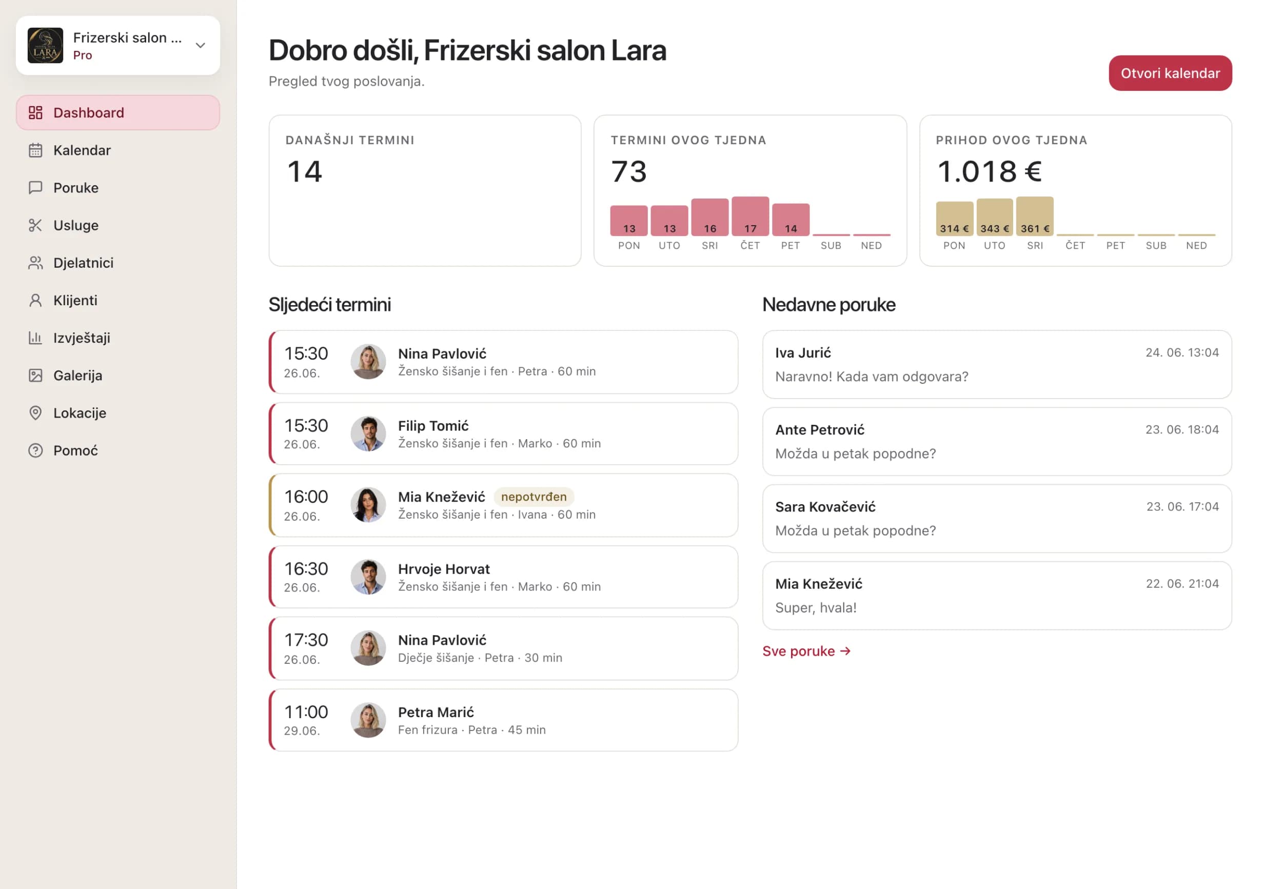 Nadzorna ploča s današnjim terminima, prometom i porukama
