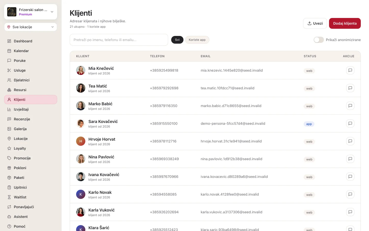 Adresar klijenata: brojač, tražilica, filtri Svi i Koriste app, prekidač Prikaži anonimizirane i tablica sa stupcima Klijent, Telefon, Email, Status i Akcije