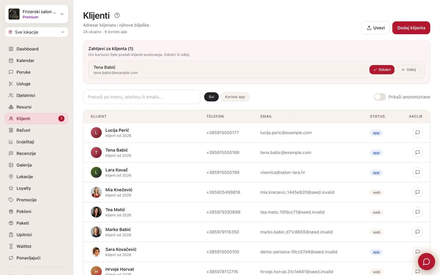 Okvir Zahtjevi za klijenta na vrhu adresara: ime i email osobe te gumbi Odobri i Odbij