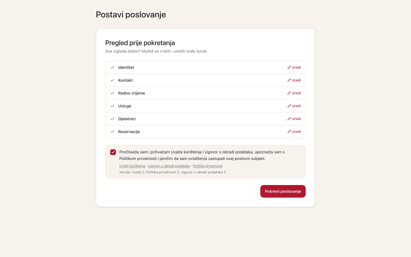 Ekran Pregled prije pokretanja: popis koraka Identitet, Kontakt, Radno vrijeme, Usluge, Djelatnici i Rezervacije s kvačicama i gumbima Uredi, kvačica za prihvaćanje pravnih dokumenata i gumb Pokreni poslovanje