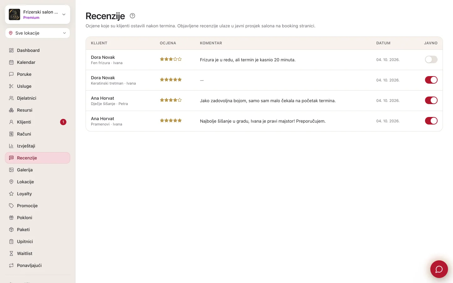 Stranica Recenzije: tablica sa stupcima Klijent (ime te usluga i djelatnik ispod), Ocjena u zvjezdicama, Komentar, Datum i prekidač Javno, neke recenzije objavljene, a neke ne
